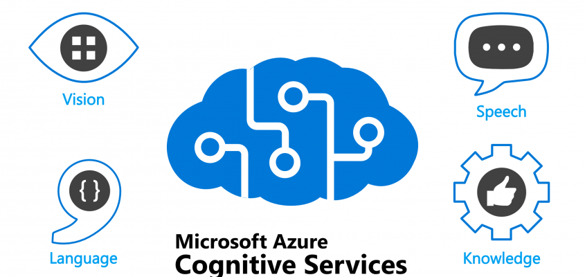 azure-cognitive-services